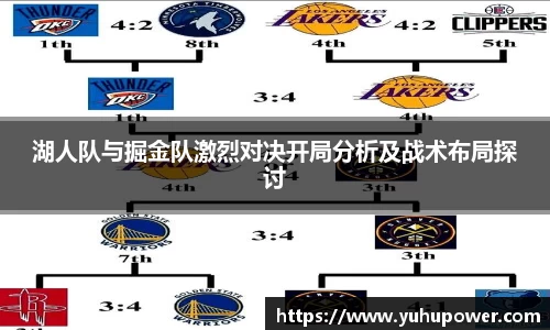 湖人队与掘金队激烈对决开局分析及战术布局探讨