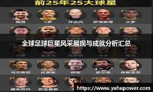 全球足球巨星风采展现与成就分析汇总